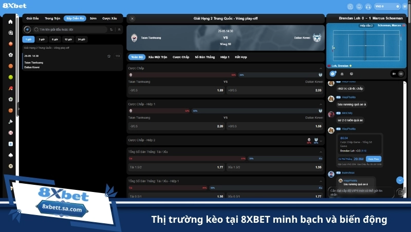 thị trường kèo tại 8XBET minh bạch và biến động