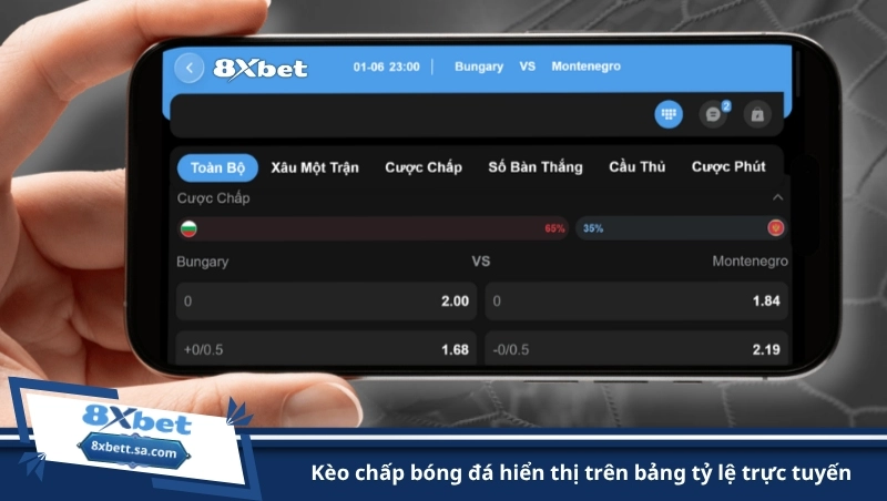 kèo chấp bóng đá hiển thị trên bảng tỷ lệ trực tuyến