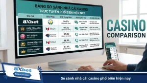 so sánh nhà cái casino phổ biến hiện nay