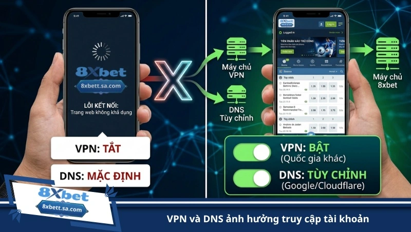 VPN và DNS ảnh hưởng truy cập tài khoản
